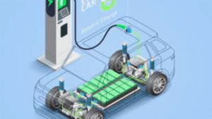 Electric Cars