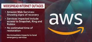 AWS