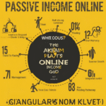 Passive Income
