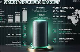 Smart Speaker